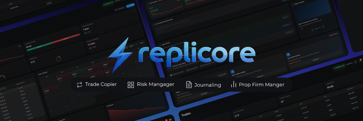 Replicore — All In One platform for traders